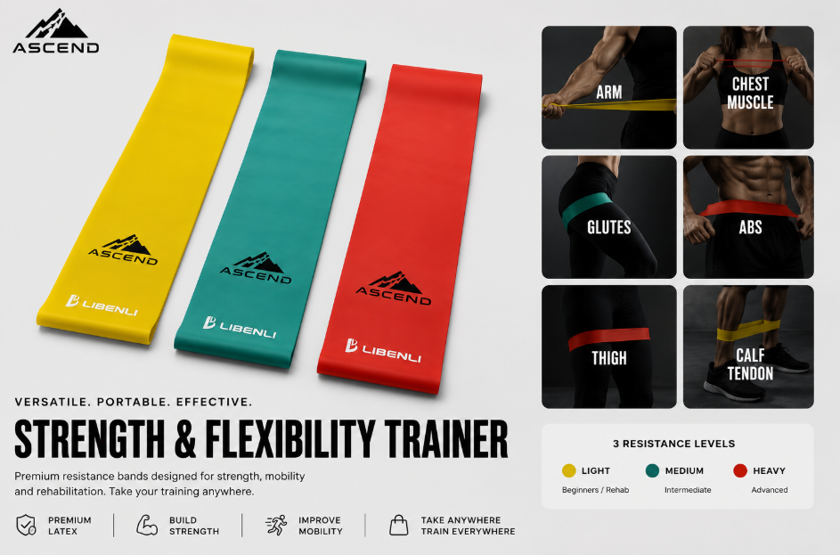 ASCEND Mobility Bands – yellow light, teal medium and red heavy resistance bands with exercise guide and three resistance levels